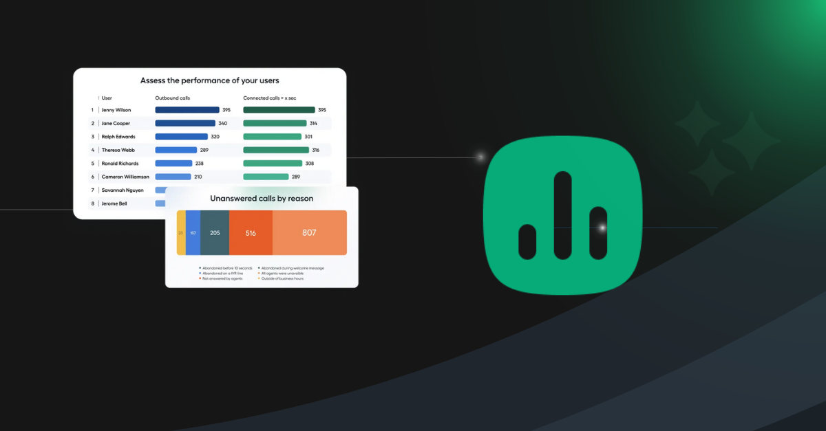 web3-Aircall -analiticas web